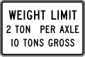 R12 series Weight limits-Weight limit with per axle and gross