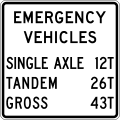 R12 series Weight limits-Emergency vehicle weight limit (plaque)