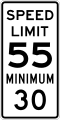 R2 series Speed limit-Combined speed limit